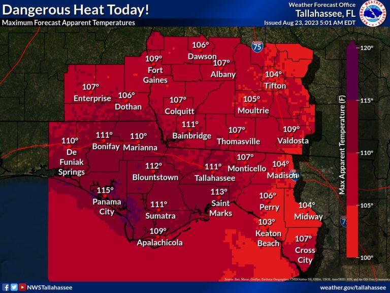 Tips to help battle high temps